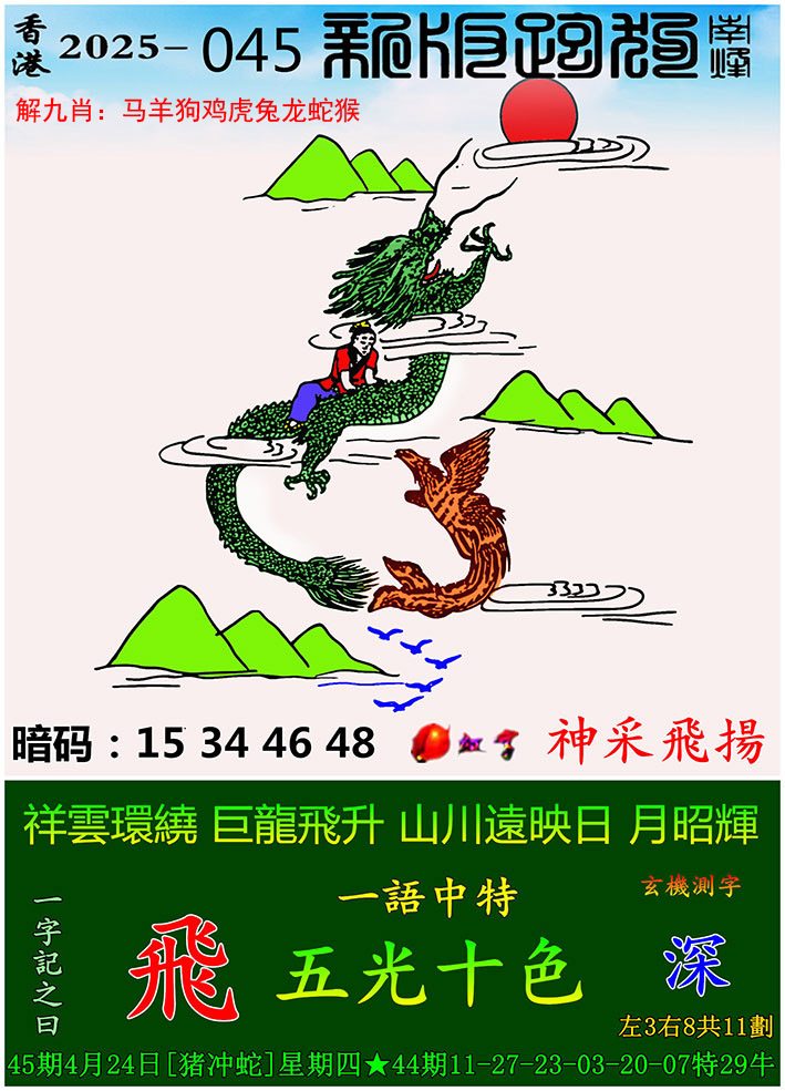 鿴ͼƬ