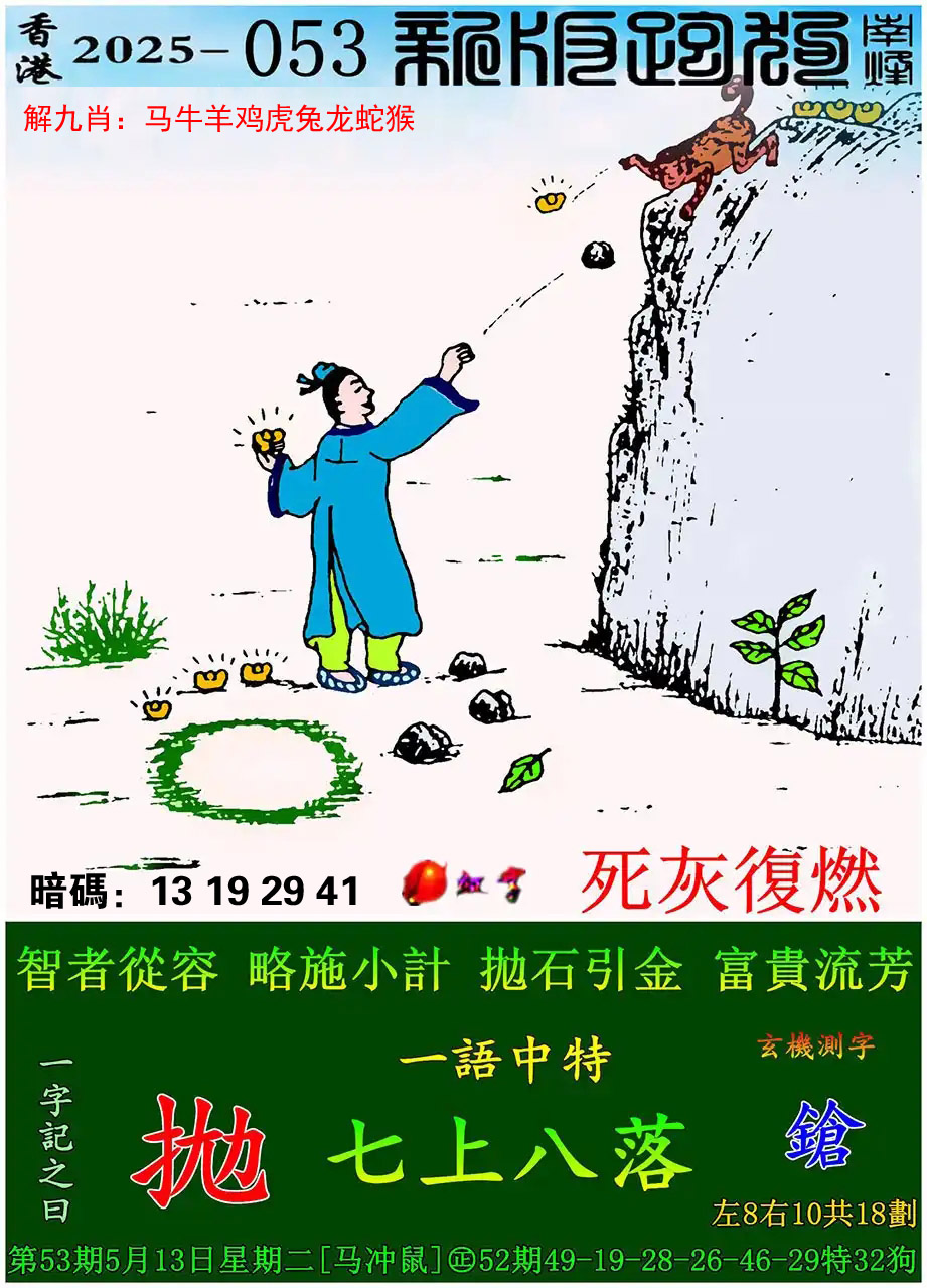 鿴ͼƬ