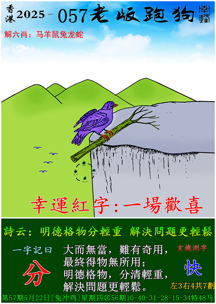 鿴ͼƬ