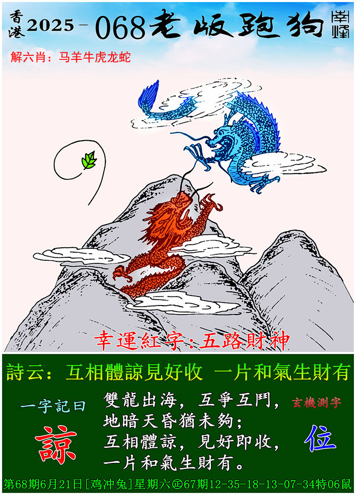 鿴ͼƬ