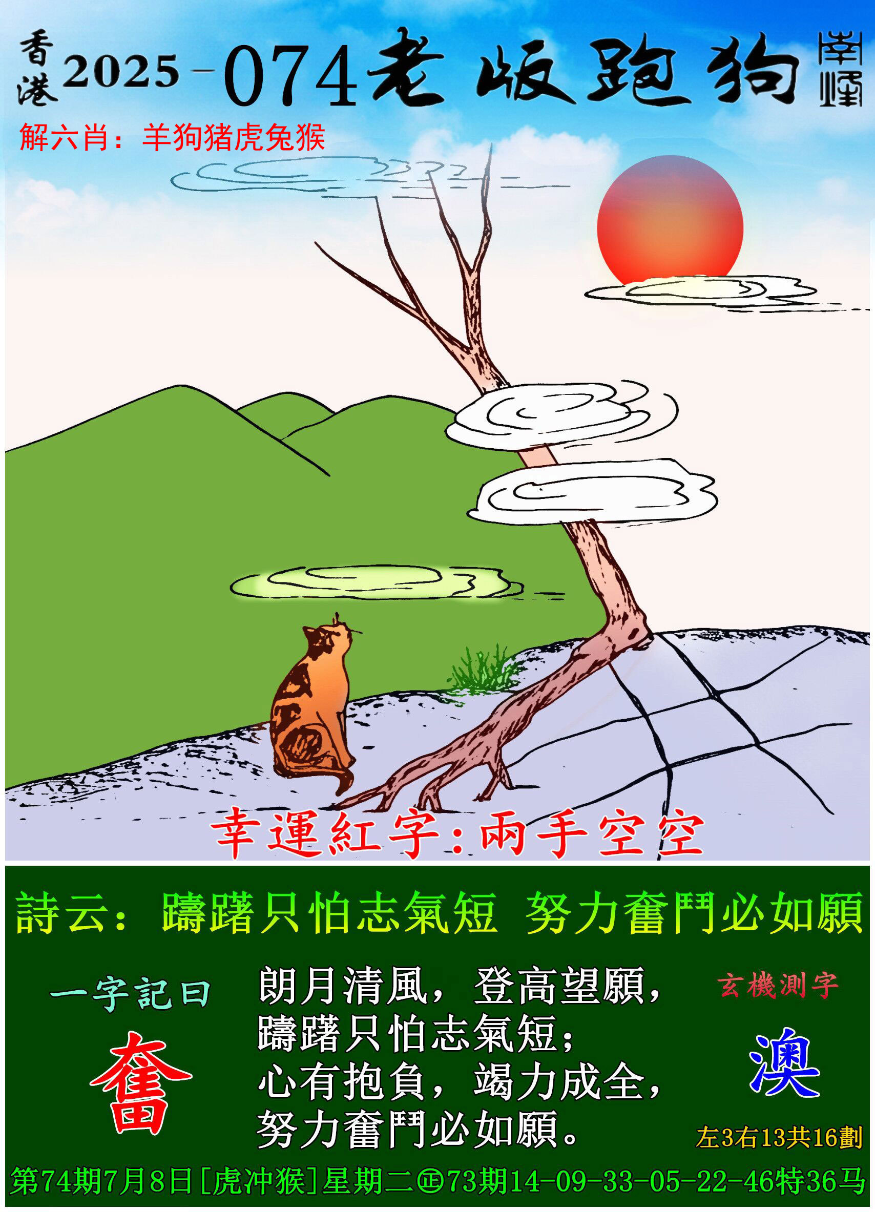 鿴ͼƬ