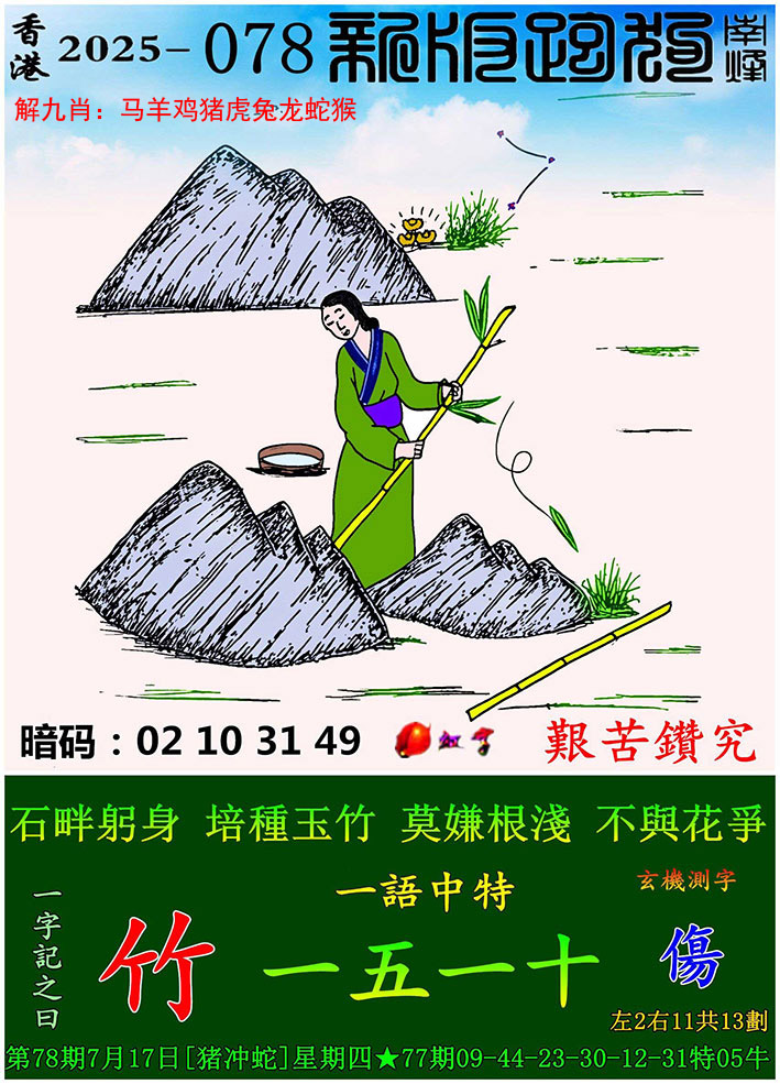 鿴ͼƬ