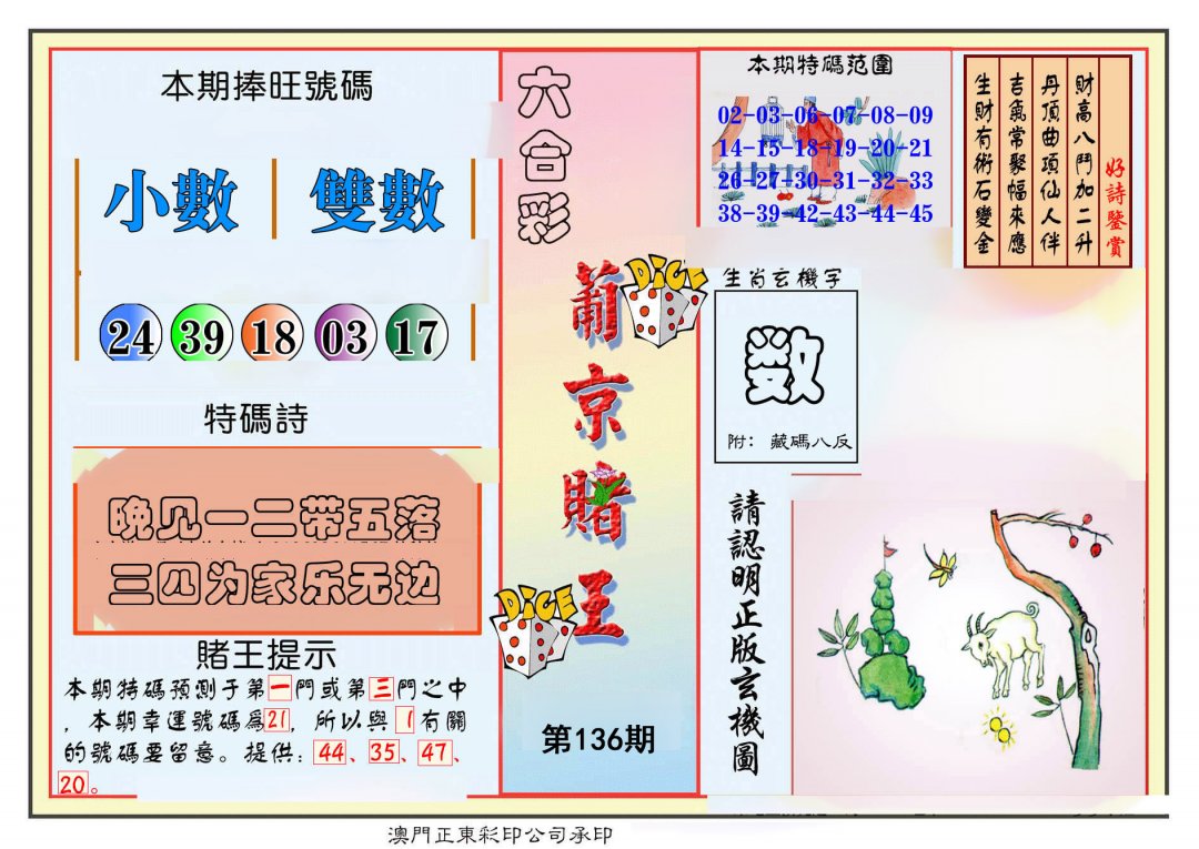 更新中