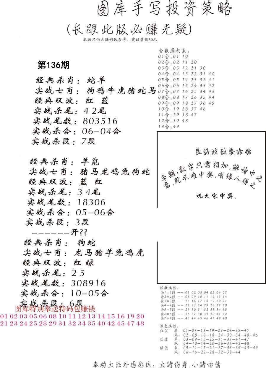 更新中