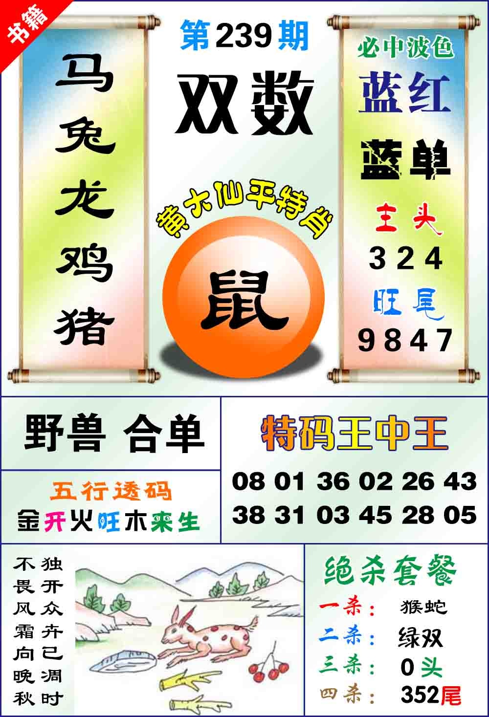 鸿运平特王……
